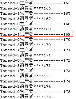 Java多線程并發(fā)生產(chǎn)者消費者設(shè)計模式實例解析