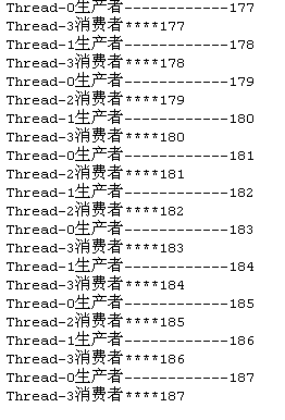 Java多線程并發(fā)生產(chǎn)者消費者設(shè)計模式實例解析