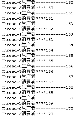 Java多線程并發(fā)生產(chǎn)者消費者設(shè)計模式實例解析