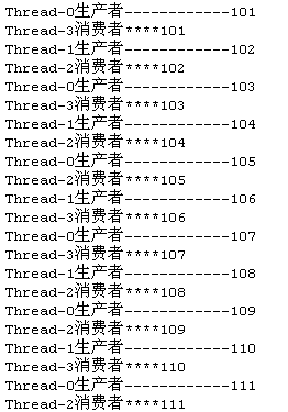 Java多線程并發(fā)生產(chǎn)者消費者設(shè)計模式實例解析