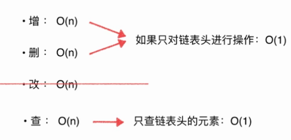 Java鏈表中元素刪除的實現(xiàn)方法詳解【只刪除一個元素情況】