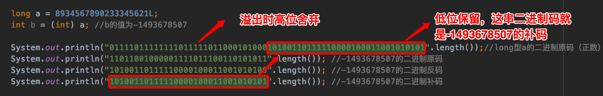 JAVA位運算的知識點總結(jié)