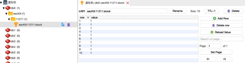 PHP+Redis鏈表解決高并發(fā)下商品超賣問題(實現(xiàn)原理及步驟)