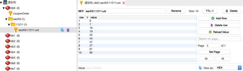 PHP+Redis鏈表解決高并發(fā)下商品超賣問題(實現(xiàn)原理及步驟)