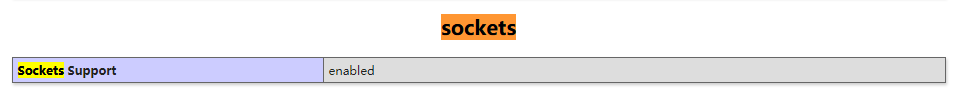 php+websocket 實(shí)現(xiàn)的聊天室功能詳解