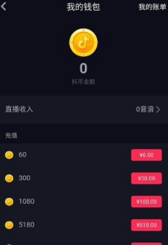抖音獨(dú)角獸價(jià)格是多少？ 抖音獨(dú)角獸如何購(gòu)買？