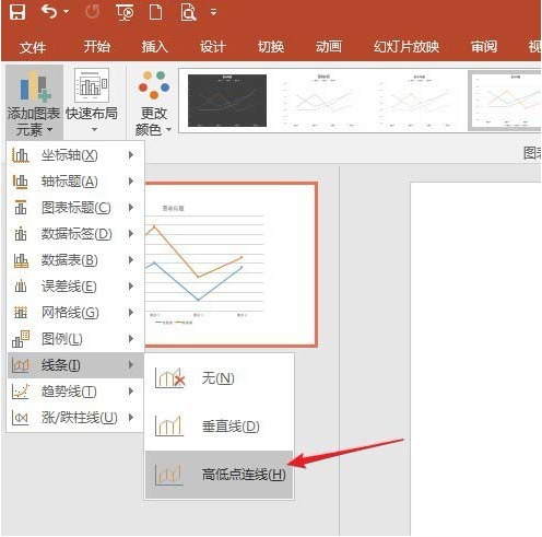 ppt中添加折線圖表高低點(diǎn)連線具體操作方法