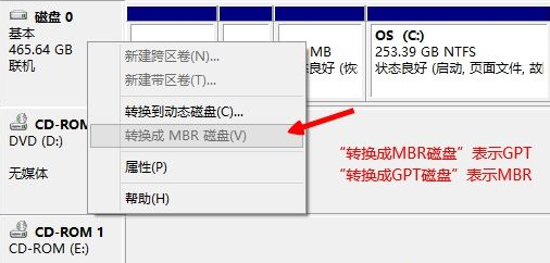 裝win10分區(qū)時(shí)選擇什么格式詳細(xì)介紹
