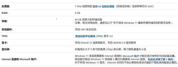 老至強是否能裝win11詳情