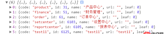 javascript - ajax返回?cái)?shù)據(jù)最后一條排列錯(cuò)誤