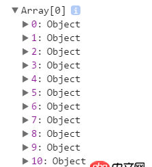 javascript - 新組成的數(shù)組打印出來出現(xiàn)問題，里面有對(duì)象，但長(zhǎng)度為空