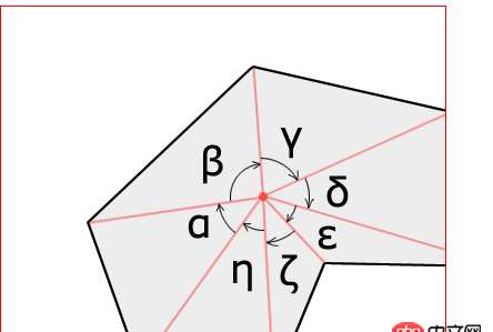 javascript - [js]為什么畫布里不出現(xiàn)圖片呢？在線等