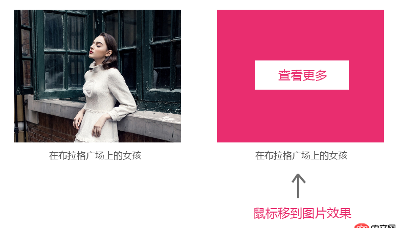 javascript - 怎么在DIV圖片上加個(gè)DIV,并帶有按鈕鏈接呢？