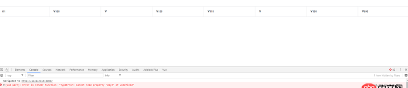 javascript - iview 自定義列頭顯示內(nèi)容 問題（快上車，準(zhǔn)備發(fā)車了）