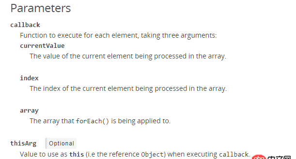 javascript - 我在foreach里給一個(gè)array push值，為什么會(huì)出現(xiàn)這樣的結(jié)果