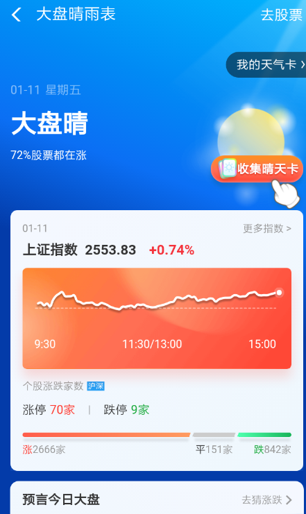 支付寶集天氣合成紅包玩法是什么？支付寶集天氣合成紅包玩法攻略介紹！