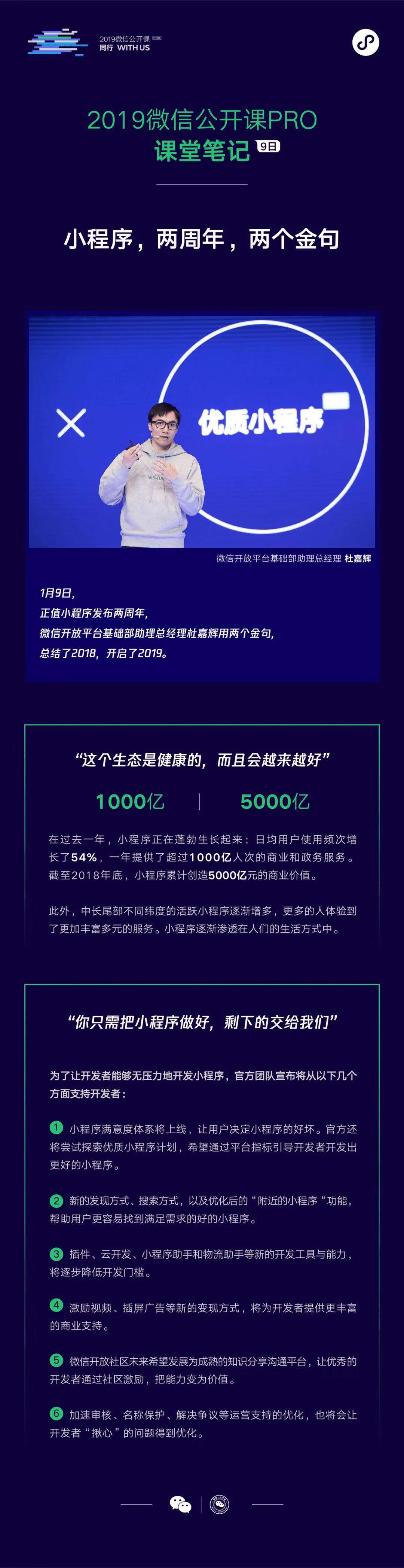 微信小程序公開課Pro課堂講了什么？微信小程序公開課Pro課堂筆記分享！