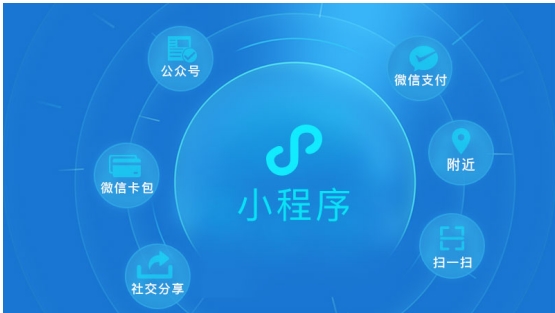 微信小程序?qū)促|(zhì)量分級小程序運營越顯重要!