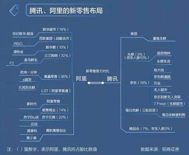 微信小程序新功能更新了什么?微信小程序新功能介紹！