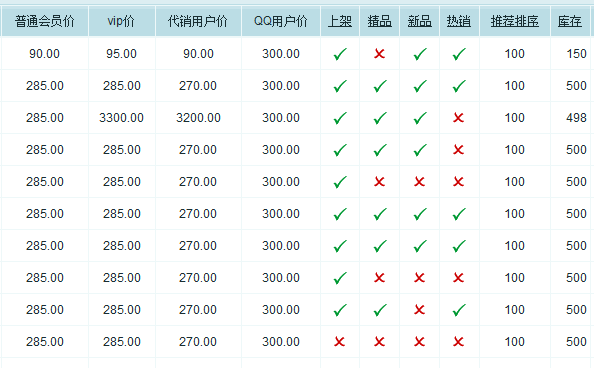 百度智能小程序都有什么功能?百度智能小程序介紹!
