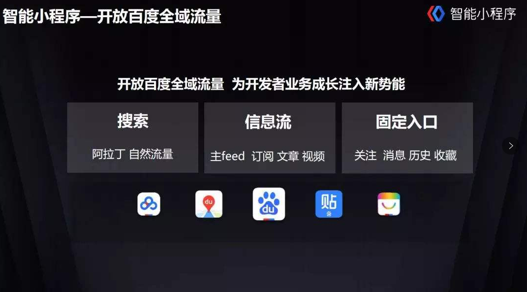 百度智能小游戲來臨小游戲風蓄勢待發!