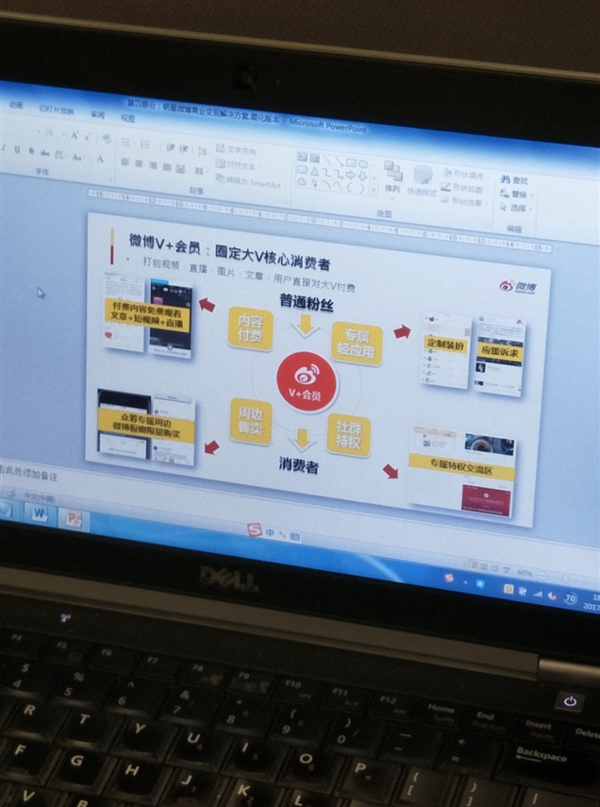 開通TA的專屬會(huì)員是什么 微博v+會(huì)員怎么收費(fèi)的