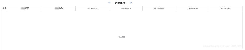 vue實(shí)現(xiàn)日歷表格（element-ui）