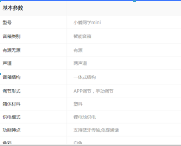 天貓精靈X1和小愛同學哪個好 天貓精靈X1和小愛同學對比詳解