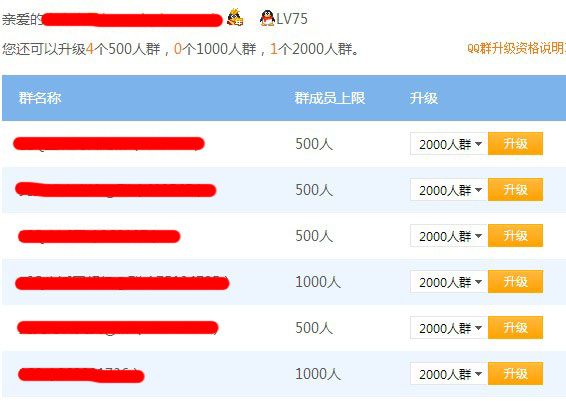 qq群怎么升級(jí)2000人？2000人qq群升級(jí)地址