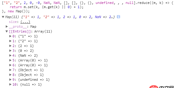 javascript - 如何獲取一個數(shù)組中的相同元素的個數(shù)