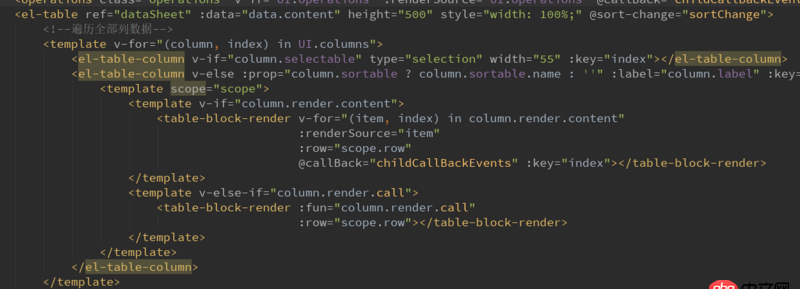 javascript - Vue的‘v-for’循環中，子組件接收‘prop’傳值不更新的奇葩怪異問題求分析。
