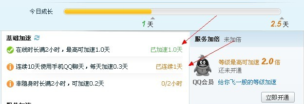 無需手機(jī)QQ聊天 即可獲得手機(jī)QQ登錄10天加速的方法