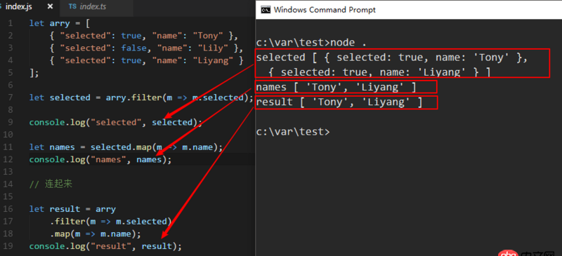 JavaScript、angular2中如何從for循環(huán)的值中重組一個數(shù)組