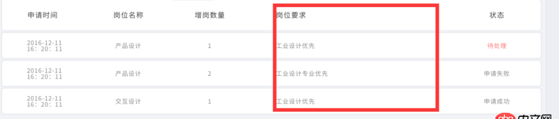 css3 - 關于css的問題，除了倒數(shù)第二個td 其他td的寬度都是15%；因為我表格字段數(shù)量不確定