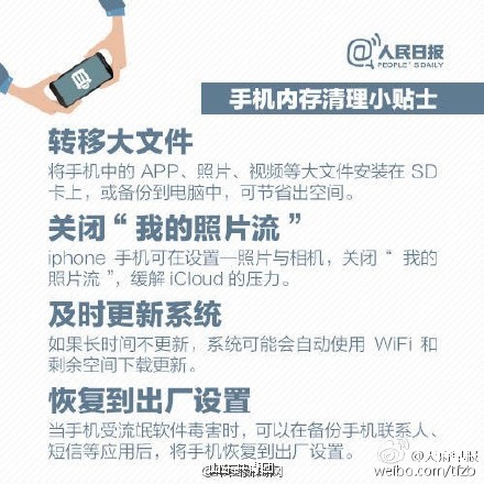 刪好友清內(nèi)存？微信正確清內(nèi)存的方法