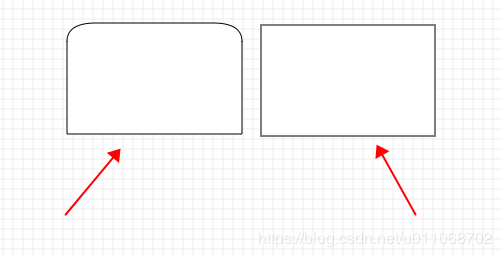Android自定義View實現(xiàn)帶4圓角或者2圓角的效果