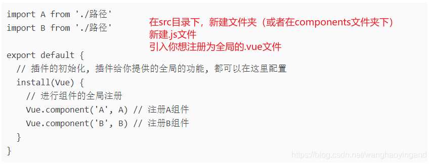 淺談vue中所有的封裝方式總結(jié)