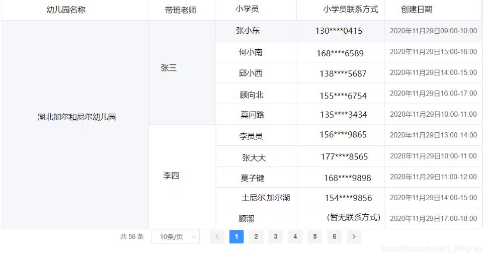 Vue Elenent實現表格相同數據列合并
