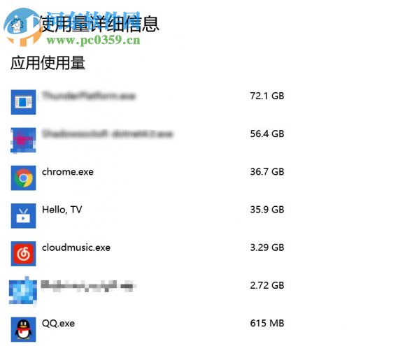 Win10數(shù)據(jù)使用量怎么查看和重置?重置Win10數(shù)據(jù)使用量的方法