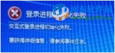 登錄進(jìn)程初始化失敗如何解決?解決win7登錄進(jìn)程初始化失敗的方法