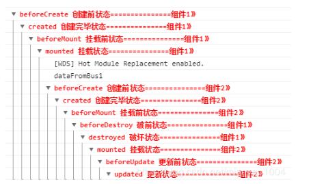 解決Vue使用bus總線時,第一次路由跳轉時數據沒成功傳遞問題