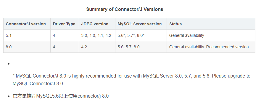 關于Mysql-connector-java驅(qū)動版本問題總結