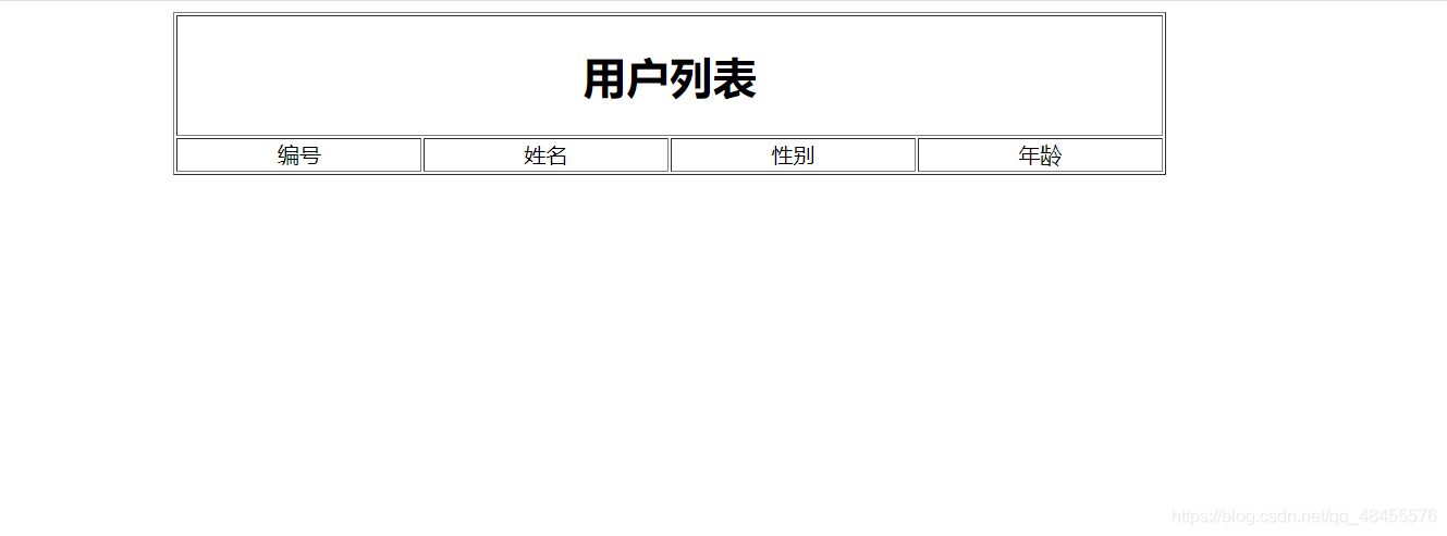 SpringBoot+VUE實現數據表格的實戰
