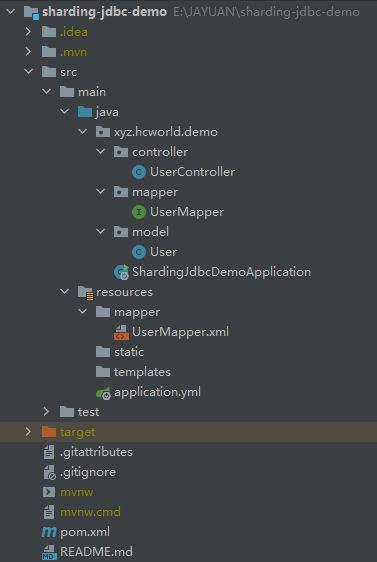 SpringBoot整合Sharding-JDBC實(shí)現(xiàn)MySQL8讀寫(xiě)分離