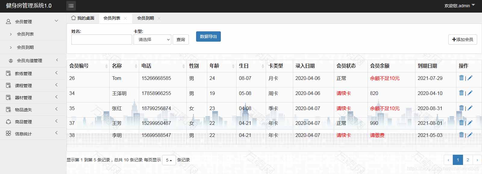 使用Springboot實(shí)現(xiàn)健身房管理系統(tǒng)