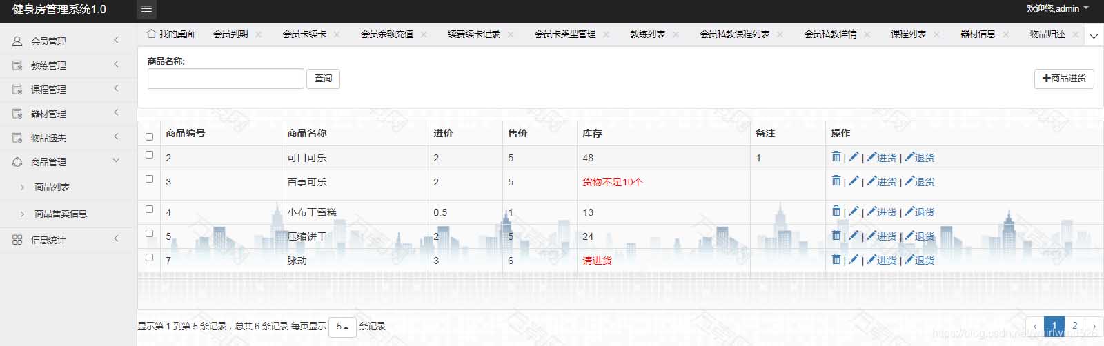 使用Springboot實(shí)現(xiàn)健身房管理系統(tǒng)