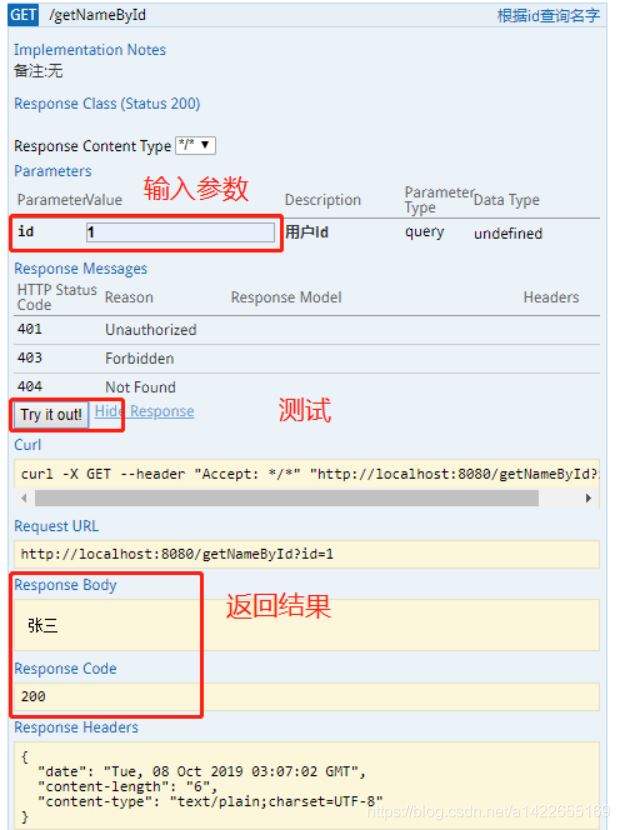 在SpringBoot項目中的使用Swagger的方法示例