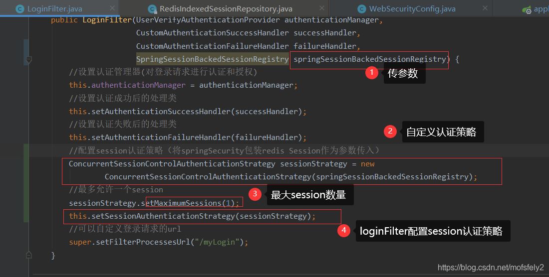SpringSecurity整合springBoot、redis實現登錄互踢功能