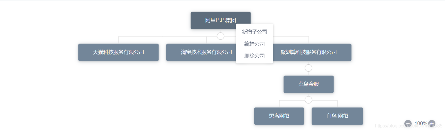 SpringBoot mybatis 實現(xiàn)多級樹形菜單的示例代碼