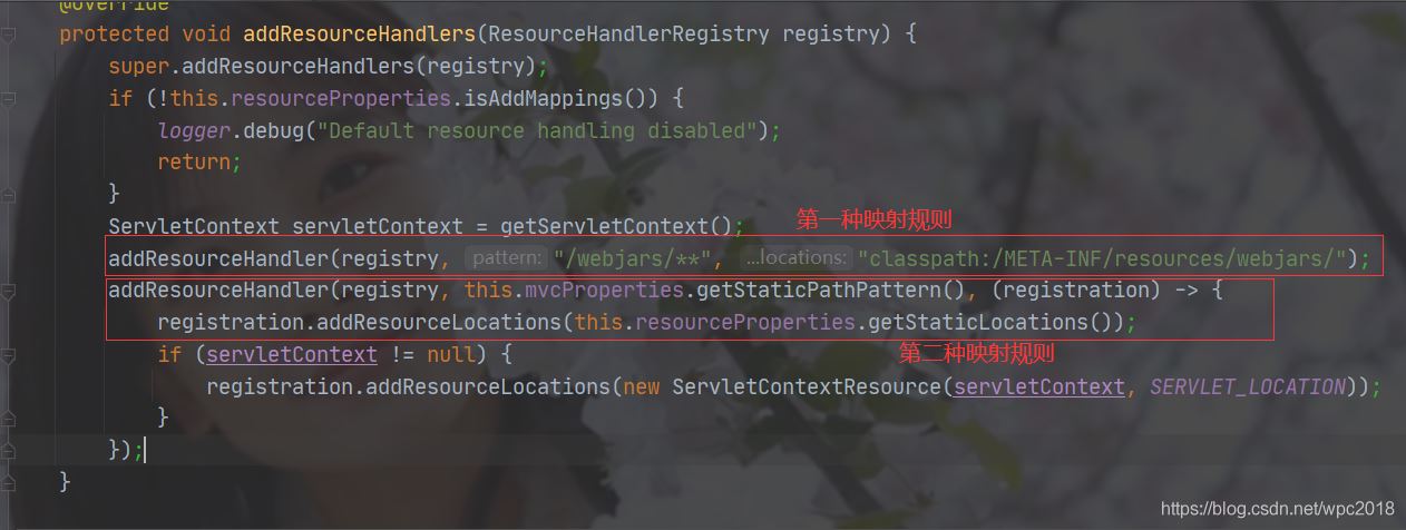 SpringBoot通過源碼探究靜態資源的映射規則實現
